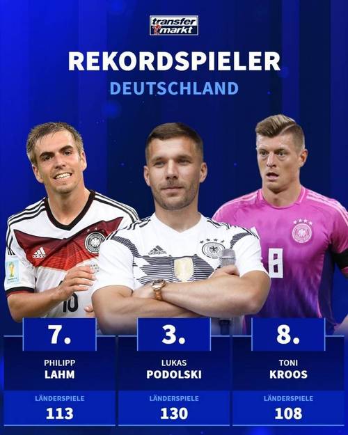 德国足球俱乐部排名榜